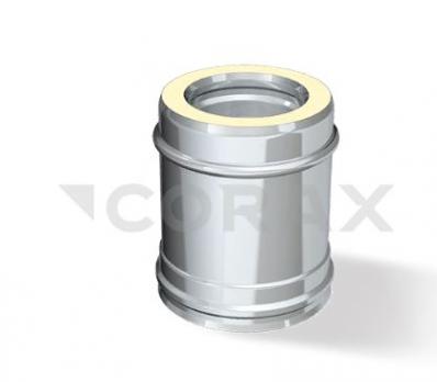 Сэндвич Д=250мм